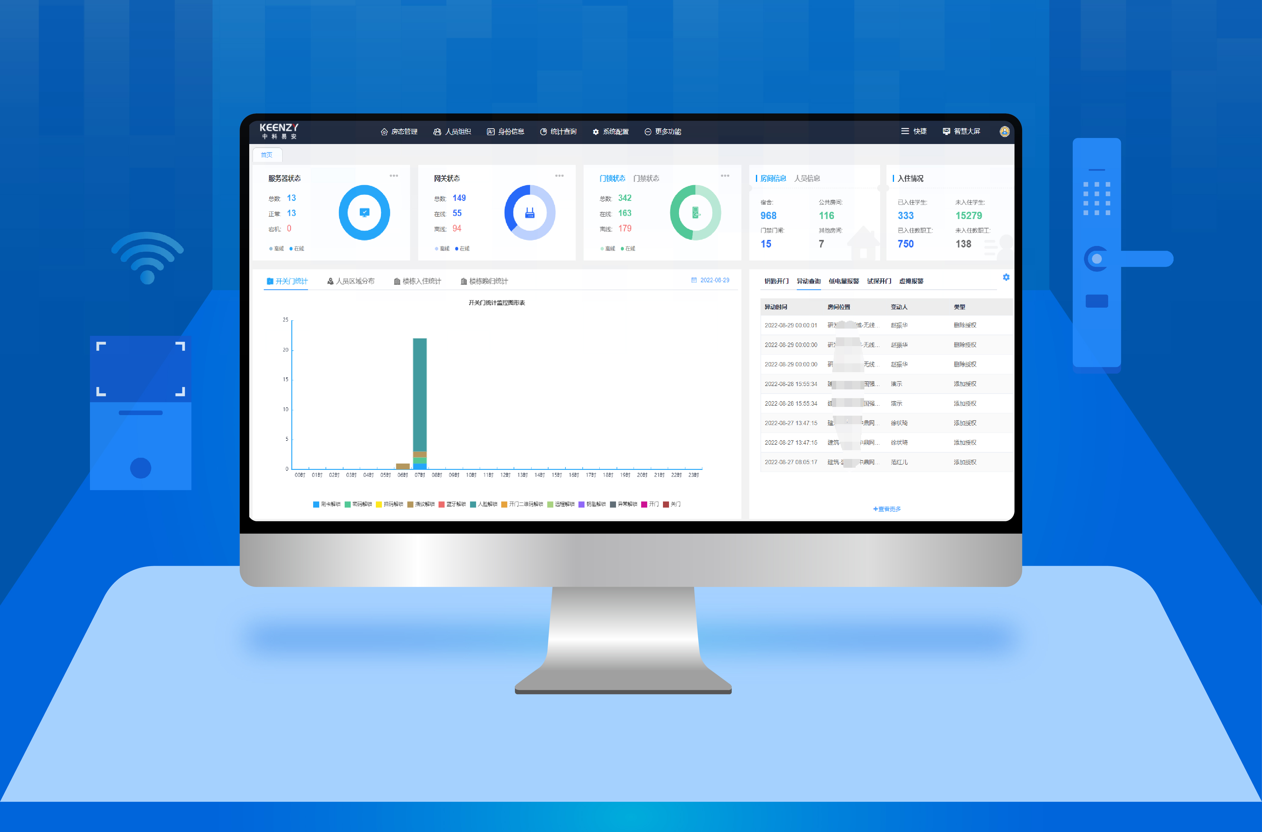 智慧物聯(lián)管理平臺